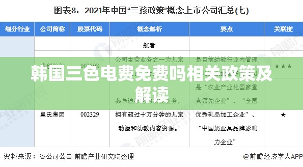 韩国三色电费免费吗相关政策及解读