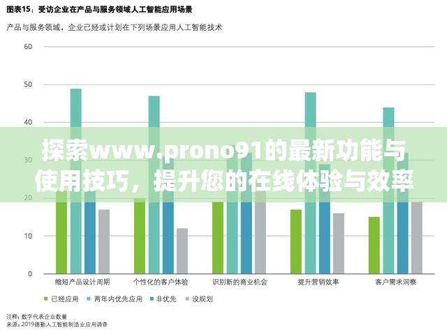 探索www.prono91的最新功能与使用技巧，提升您的在线体验与效率