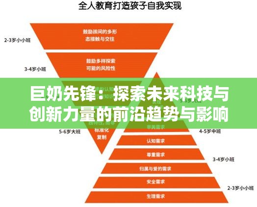 巨奶先锋：探索未来科技与创新力量的前沿趋势与影响力分析