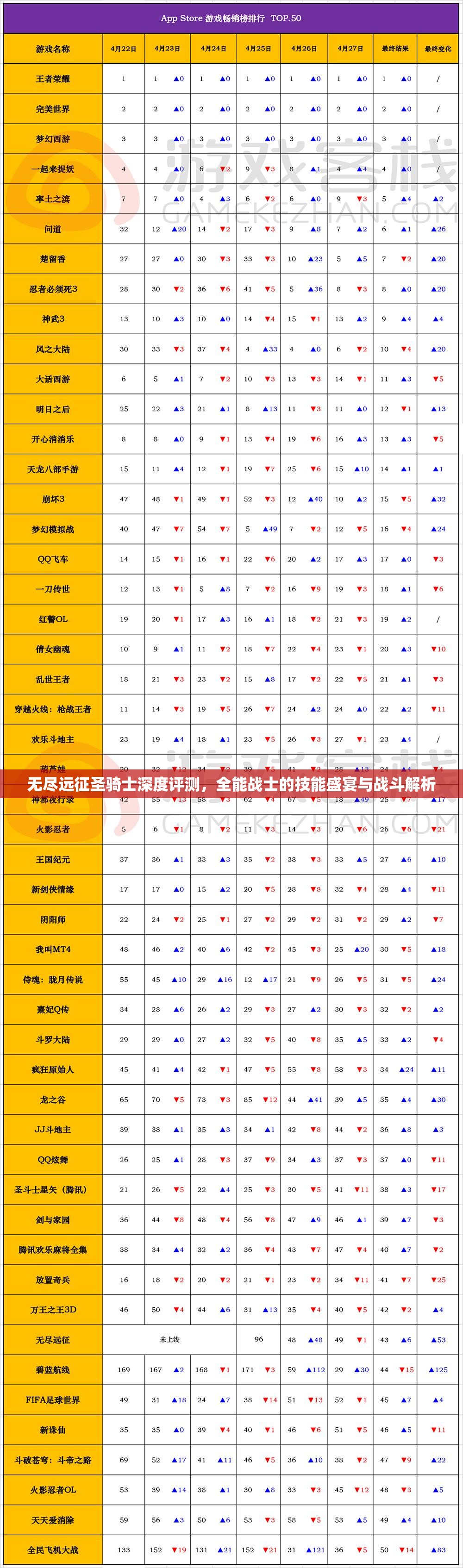 无尽远征圣骑士深度评测，全能战士的技能盛宴与战斗解析