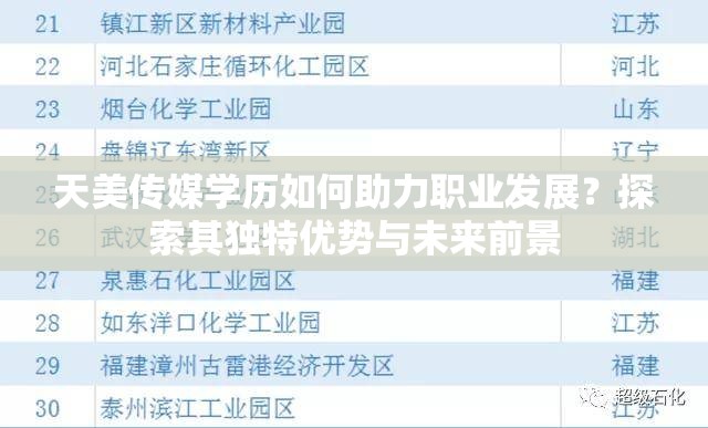 天美传媒学历如何助力职业发展？探索其独特优势与未来前景
