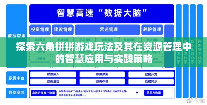 探索六角拼拼游戏玩法及其在资源管理中的智慧应用与实践策略