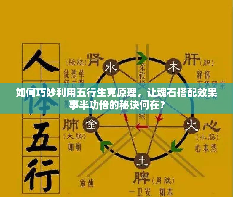 如何巧妙利用五行生克原理，让魂石搭配效果事半功倍的秘诀何在？