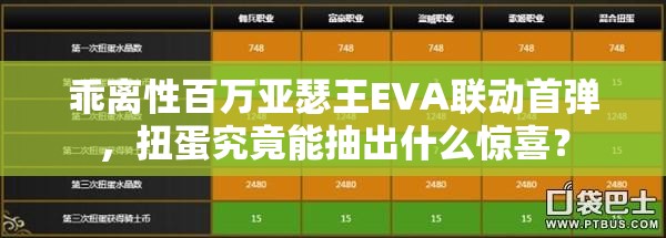 乖离性百万亚瑟王EVA联动首弹，扭蛋究竟能抽出什么惊喜？