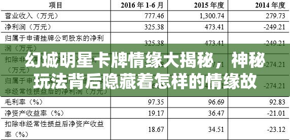 幻城明星卡牌情缘大揭秘，神秘玩法背后隐藏着怎样的情缘故事？