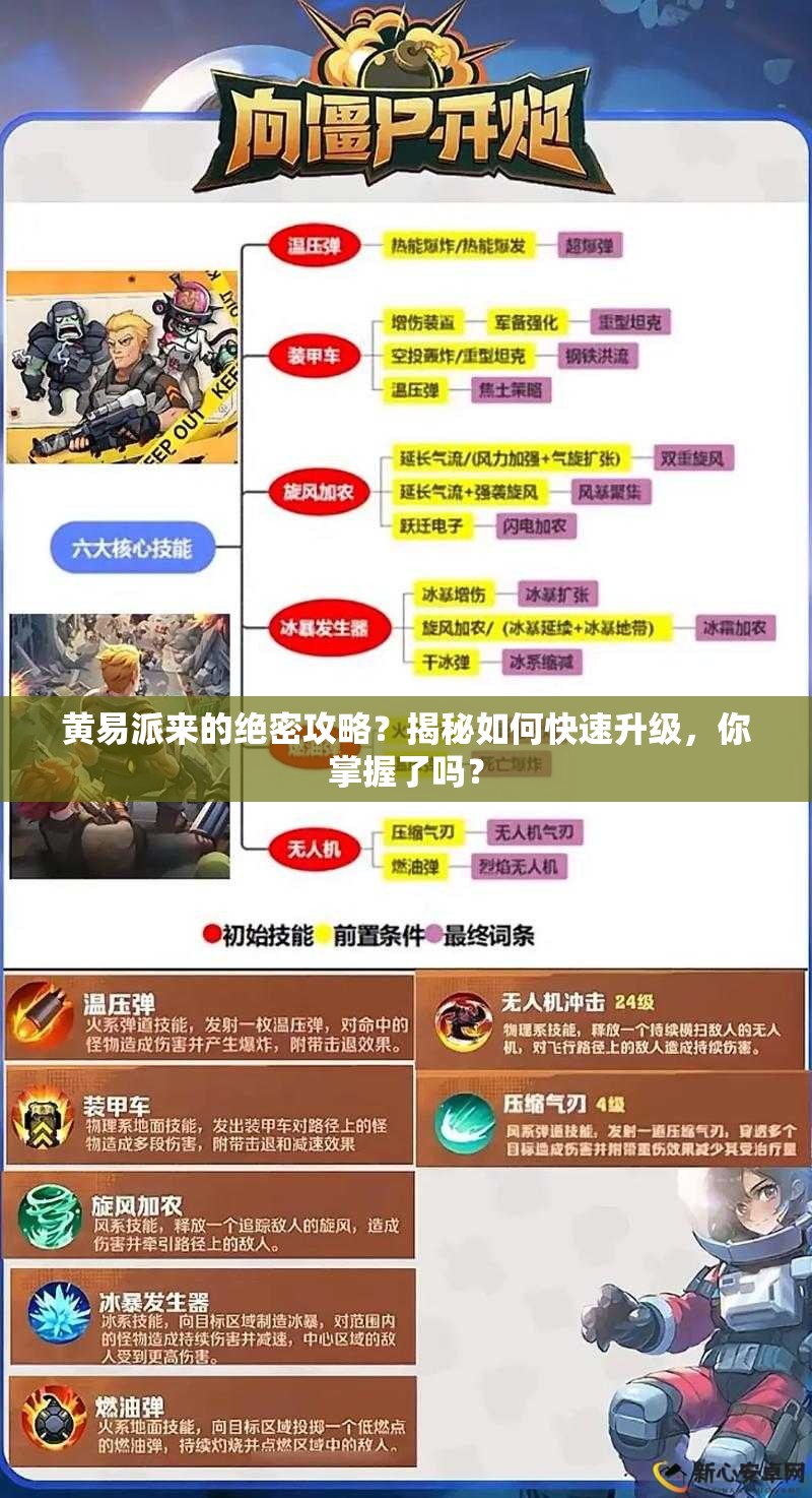 黄易派来的绝密攻略？揭秘如何快速升级，你掌握了吗？