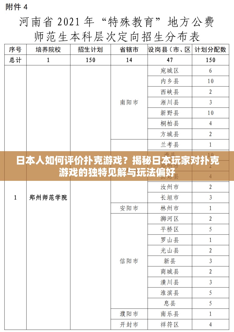 日本人如何评价扑克游戏？揭秘日本玩家对扑克游戏的独特见解与玩法偏好