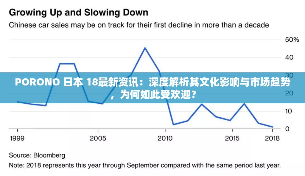 PORONO 日本 18最新资讯：深度解析其文化影响与市场趋势，为何如此受欢迎？