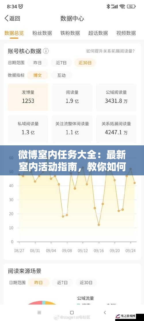 微博室内任务大全：最新室内活动指南，教你如何高效完成微博室内任务