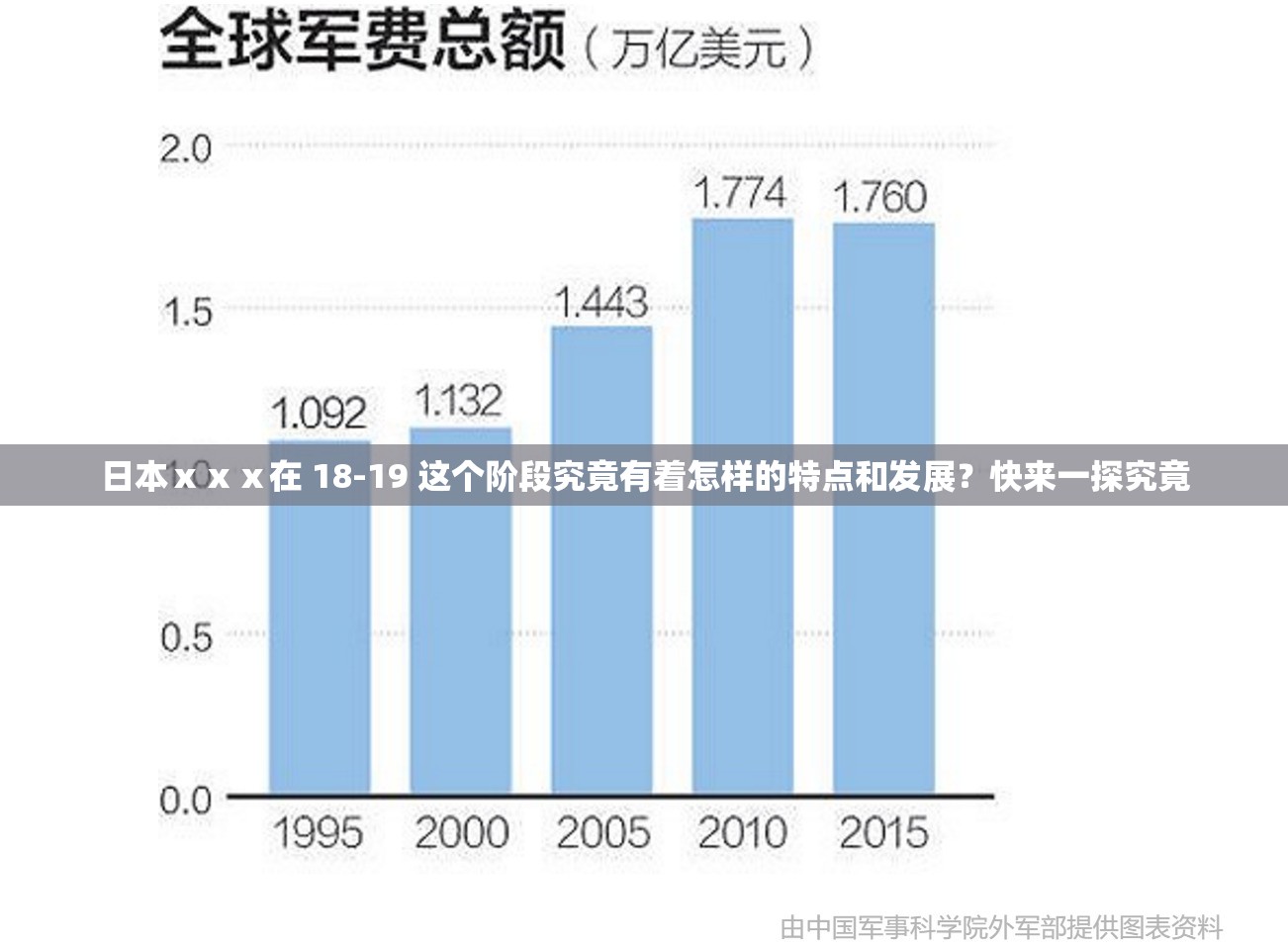 日本ⅹⅹⅹ在 18-19 这个阶段究竟有着怎样的特点和发展？快来一探究竟