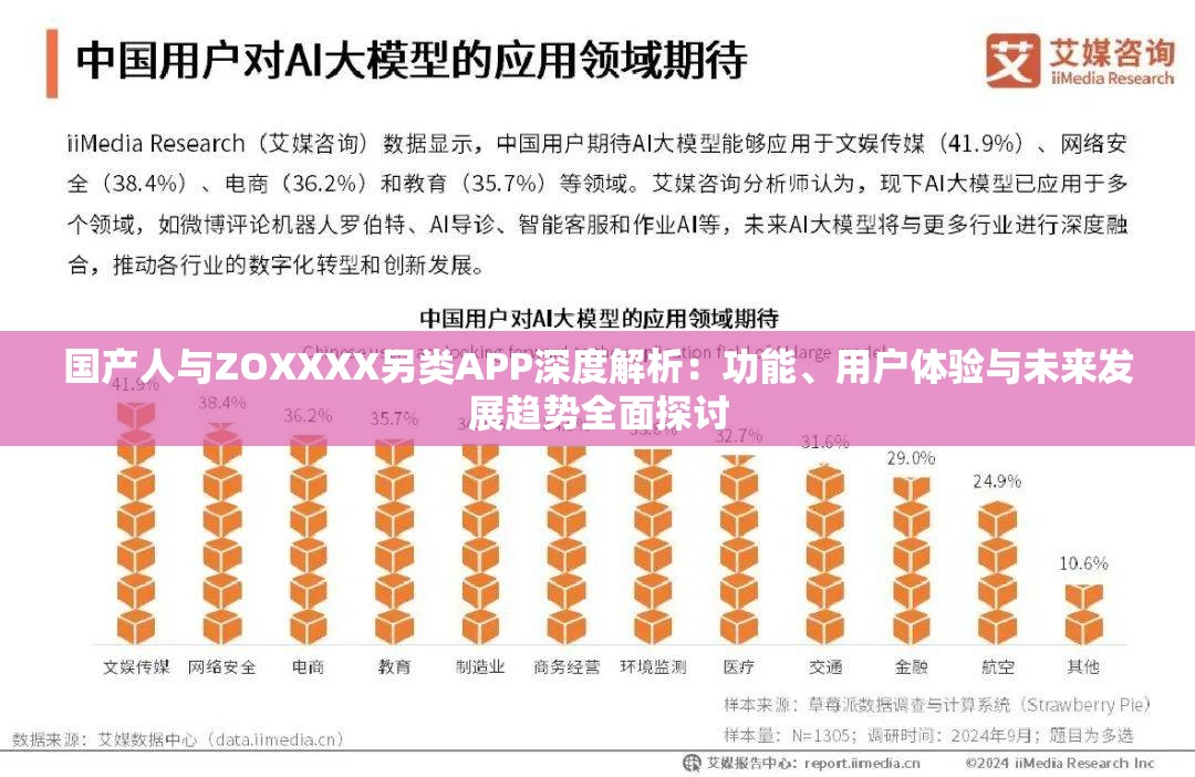 国产人与ZOXXXX另类APP深度解析：功能、用户体验与未来发展趋势全面探讨