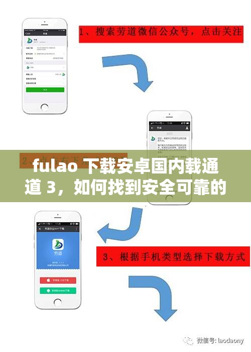 fulao 下载安卓国内载通道 3，如何找到安全可靠的下载渠道？