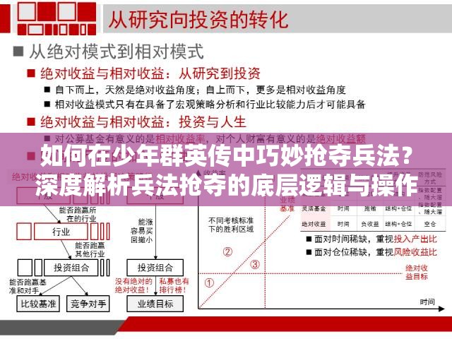 如何在少年群英传中巧妙抢夺兵法？深度解析兵法抢夺的底层逻辑与操作技巧