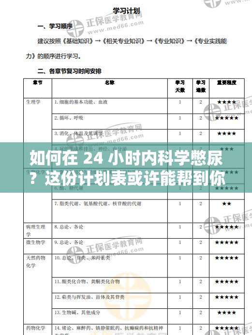 如何在 24 小时内科学憋尿？这份计划表或许能帮到你