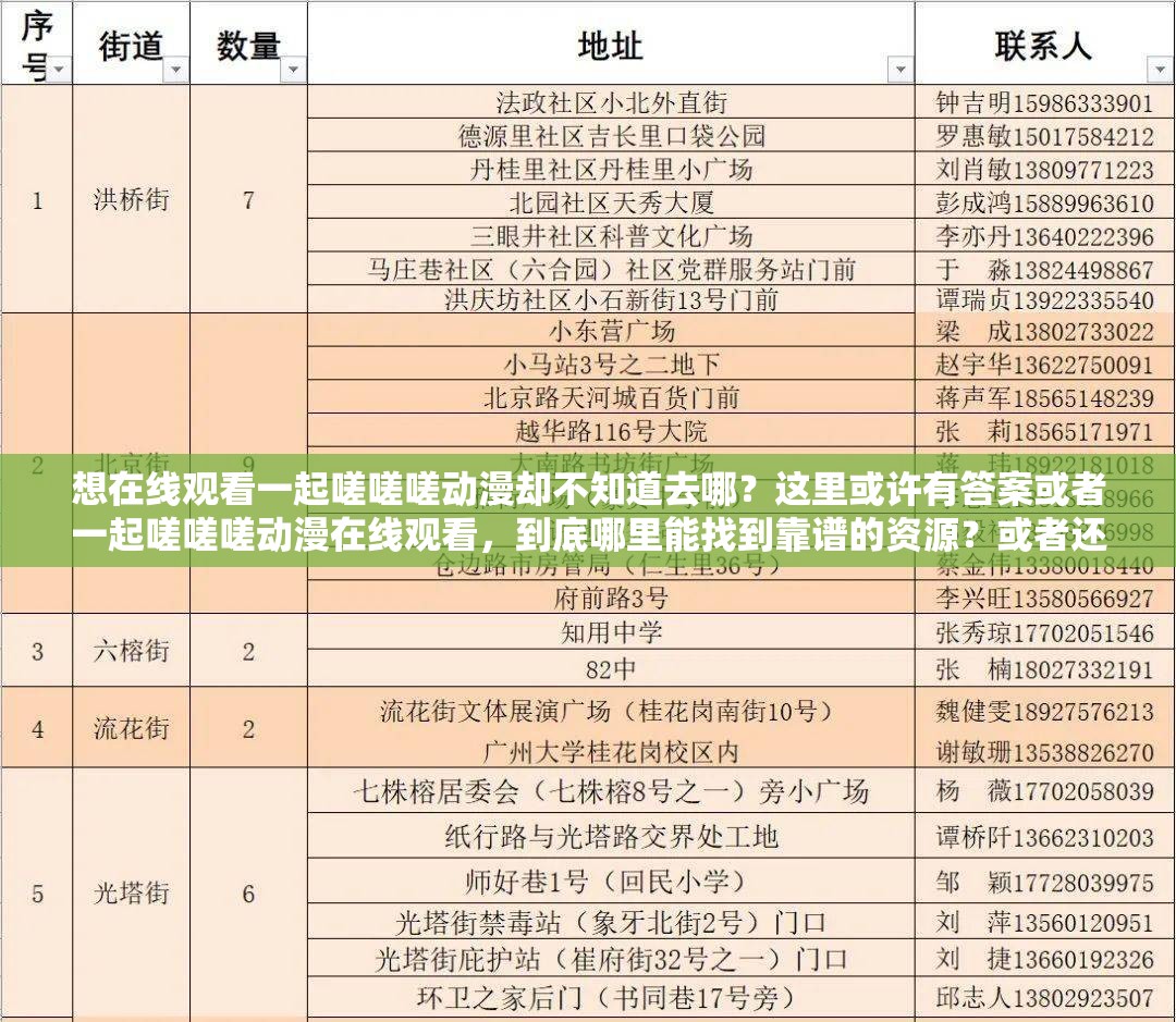 想在线观看一起嗟嗟嗟动漫却不知道去哪？这里或许有答案或者一起嗟嗟嗟动漫在线观看，到底哪里能找到靠谱的资源？或者还在为一起嗟嗟嗟动漫在线观看资源发愁？快进来看看