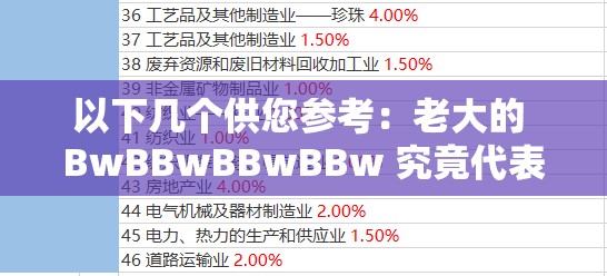 以下几个供您参考：老大的 BwBBwBBwBBw 究竟代表着什么神秘含义？想知道老大的 BwBBwBBwBBw 背后隐藏着怎样的故事？老大的 BwBBwBBwBBw 为何能引发众人关注？快来一探究竟