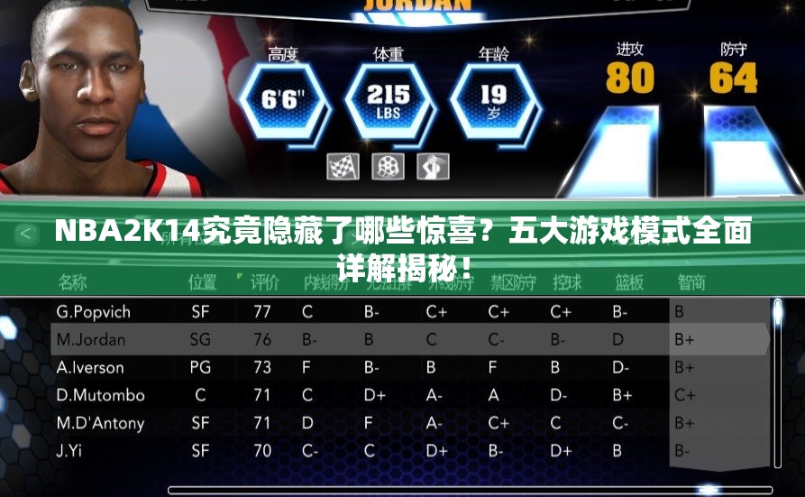 NBA2K14究竟隐藏了哪些惊喜？五大游戏模式全面详解揭秘！