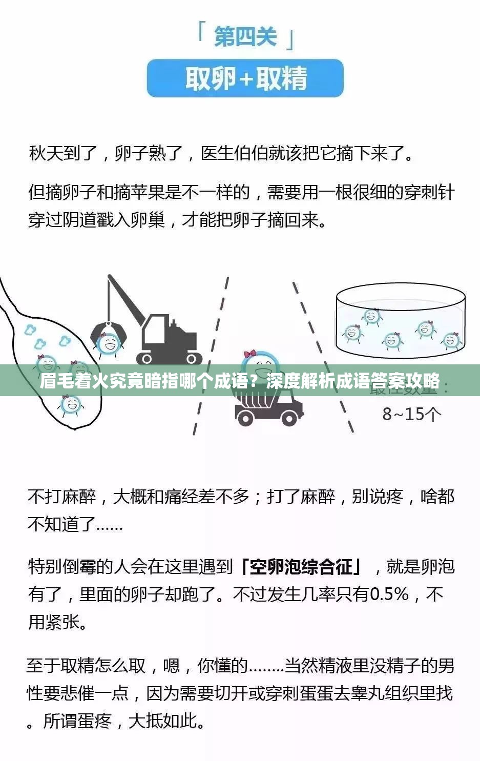 眉毛着火究竟暗指哪个成语？深度解析成语答案攻略