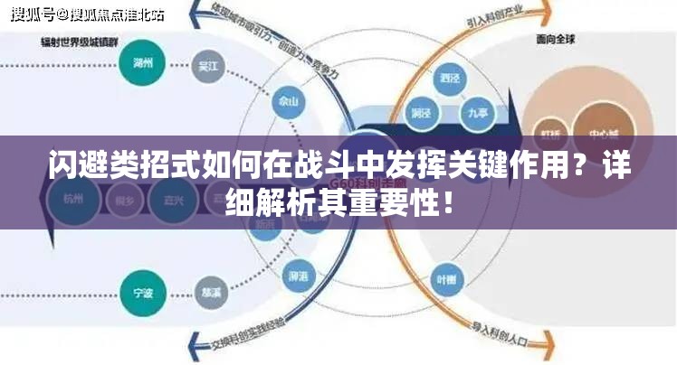 闪避类招式如何在战斗中发挥关键作用？详细解析其重要性！