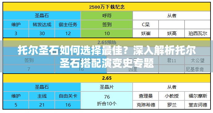 托尔圣石如何选择最佳？深入解析托尔圣石搭配演变史专题